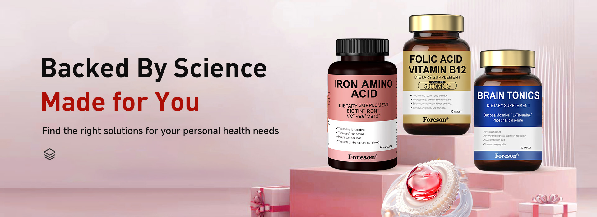 R&d generation leads generation